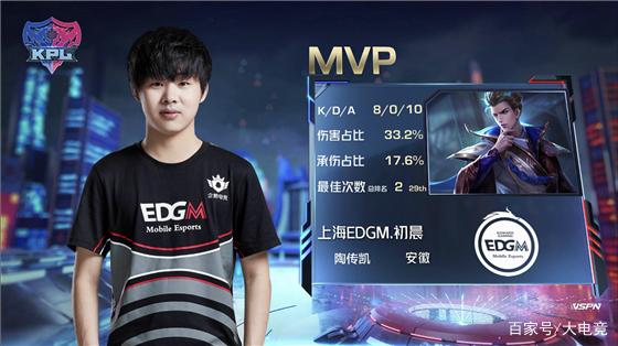 公鹿与魔术 公鹿与魔术