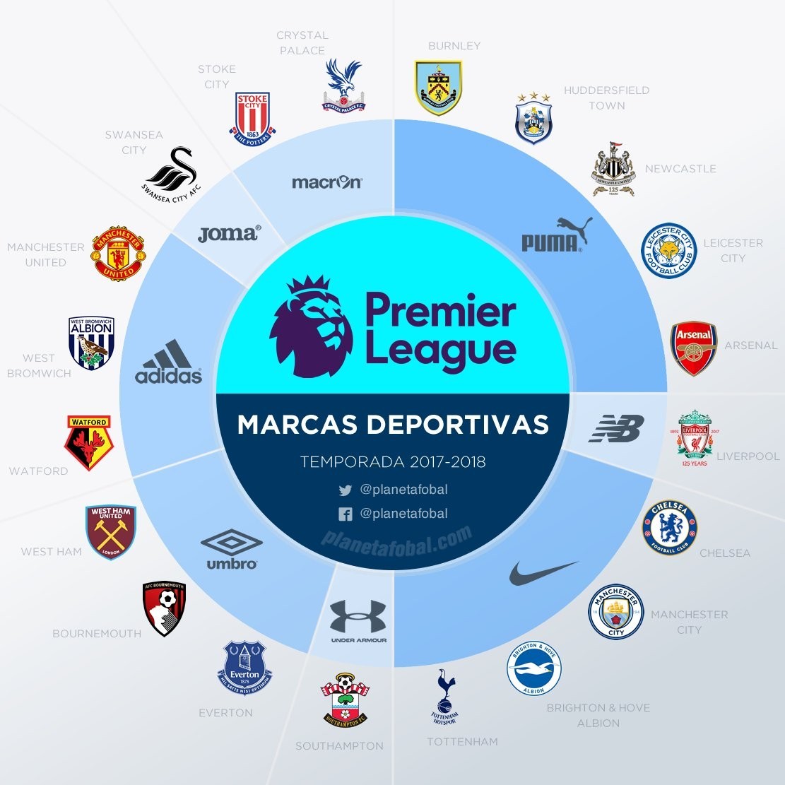 确保她能在 确保她能在